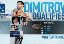 Григор Димитров (Гришо) е в група “Пийт Сампрас” Григор Димитров