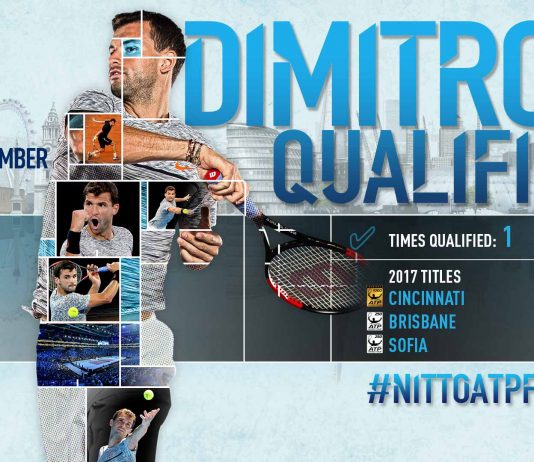 Григор Димитров (Гришо) е в група “Пийт Сампрас” Григор Димитров