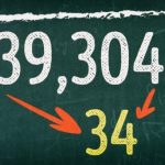 Проста математика