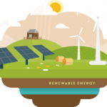 зелена енергия