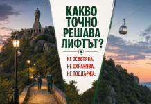 След дъжд качулка за 45 млн. € с бонус лифт на Бунарджика Бунарджика в Пловдив – лифт на Бунарджика или инвестиции в осветление, видеонаблюдение и охрана