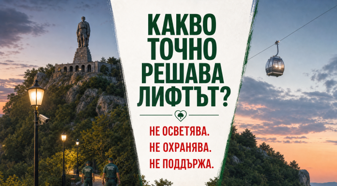 След дъжд качулка за 45 млн. € с бонус лифт на Бунарджика Бунарджика в Пловдив – лифт на Бунарджика или инвестиции в осветление, видеонаблюдение и охрана