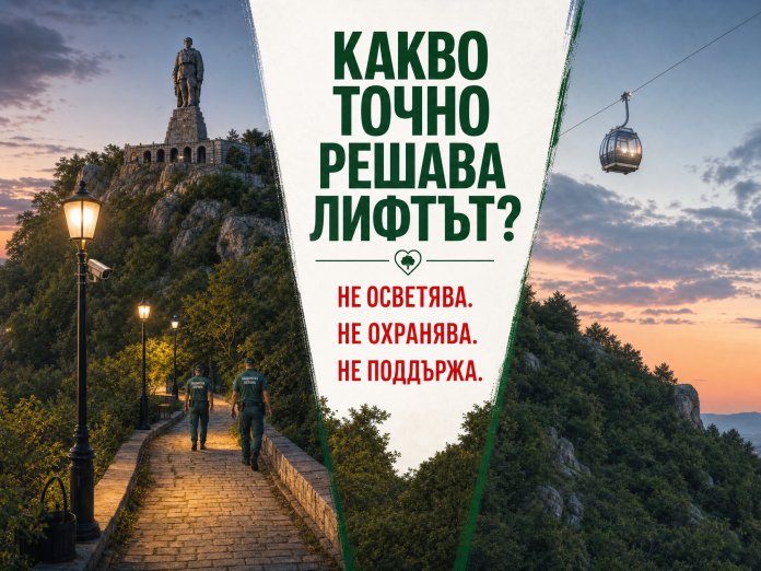 След дъжд качулка за 45 млн. € с бонус лифт на Бунарджика Бунарджика в Пловдив – лифт на Бунарджика или инвестиции в осветление, видеонаблюдение и охрана
